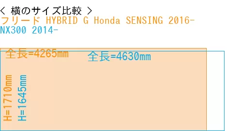 #フリード HYBRID G Honda SENSING 2016- + NX300 2014-